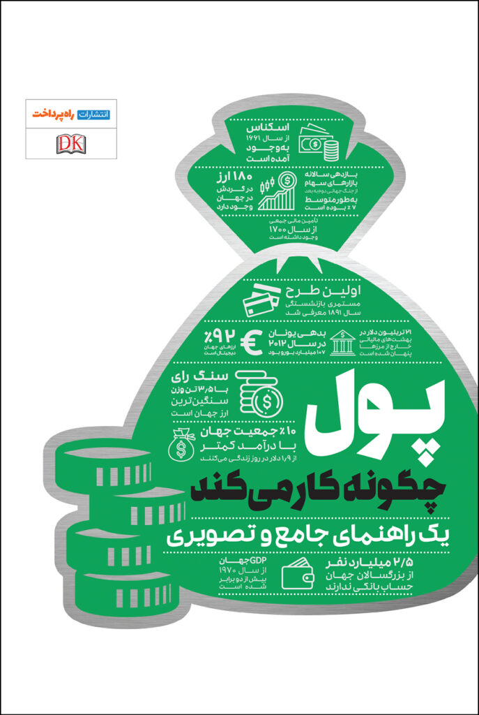 پول چگونه کار میکند