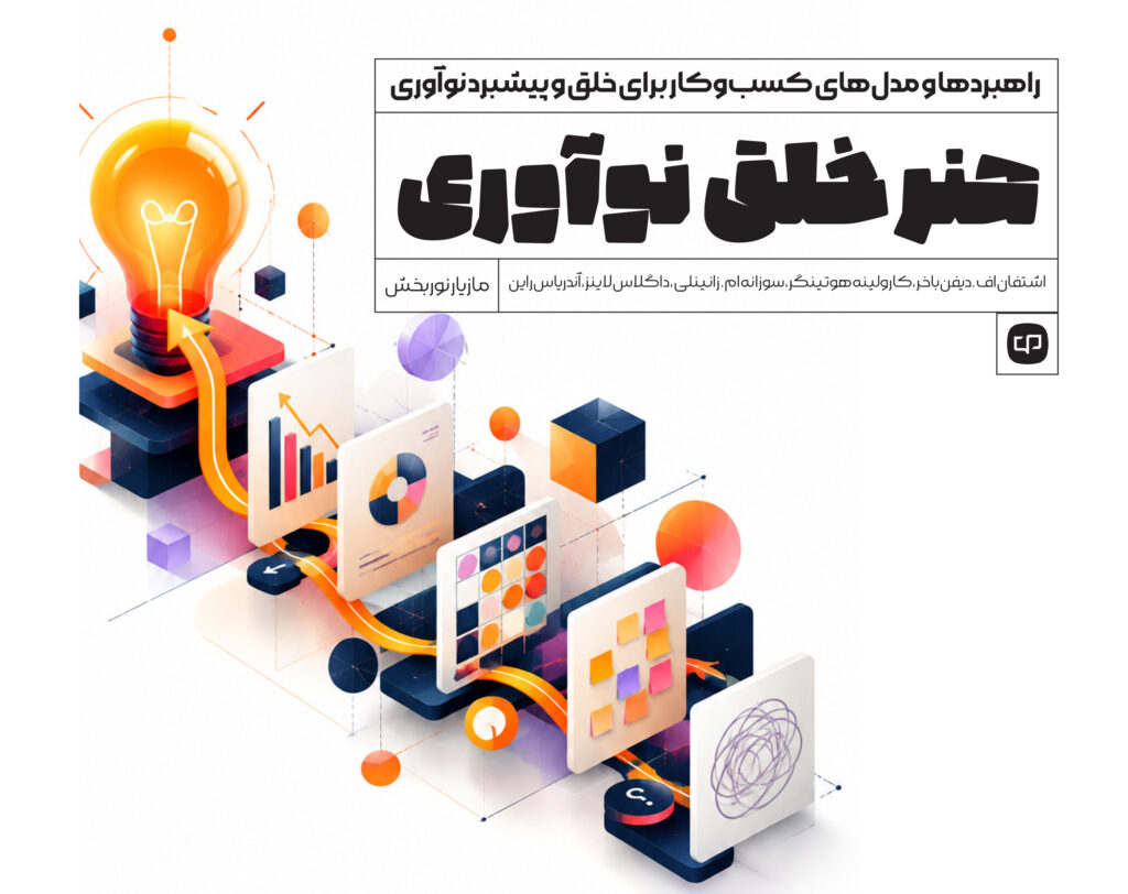 هنر خلق نوآوری